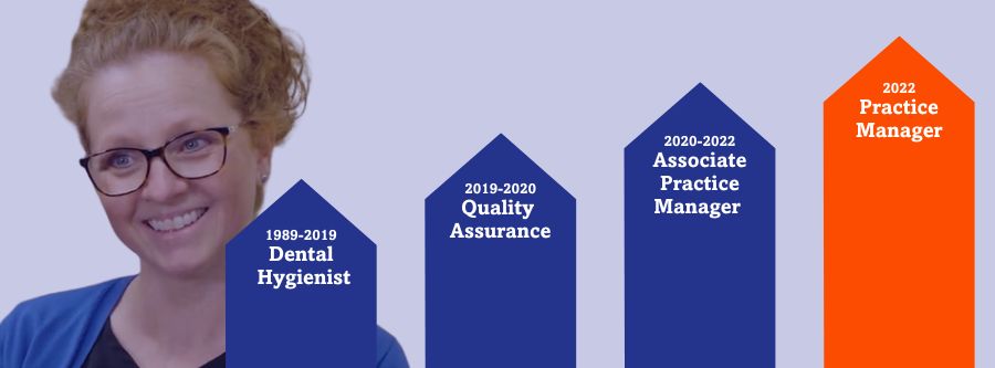 Nicholle Hrdlicka Growth at Dental Associates